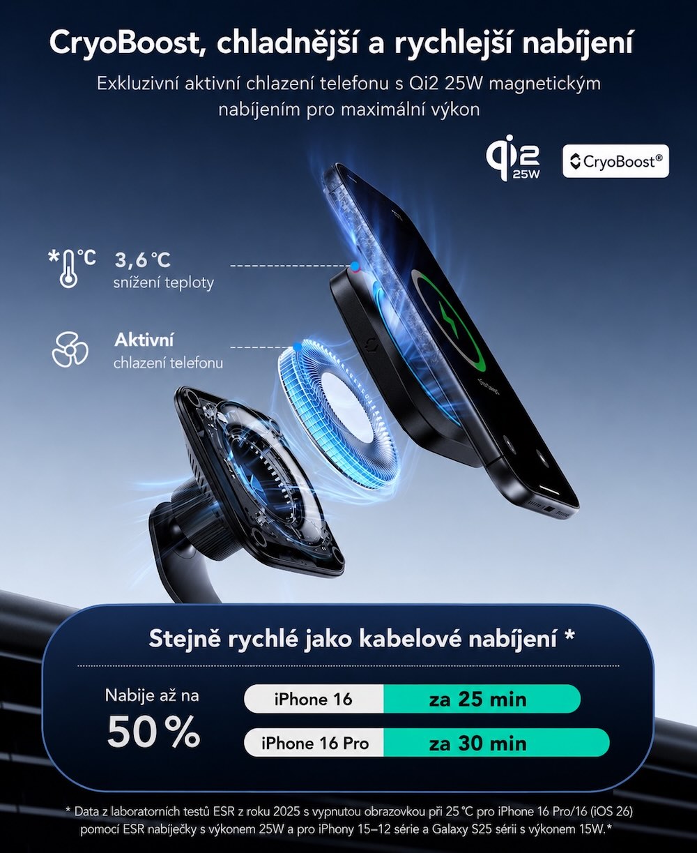 ESR OmniLock CryoBoost magnetický MagSafe držák do auta 2